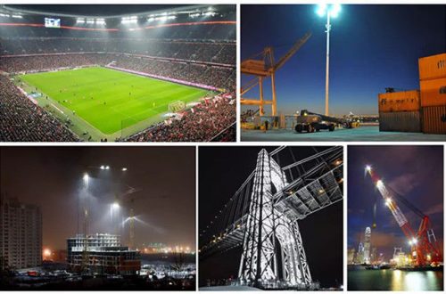 How to Select the Best Commercial LED Flood Lights from Top Manufacturers in Shenzhen?